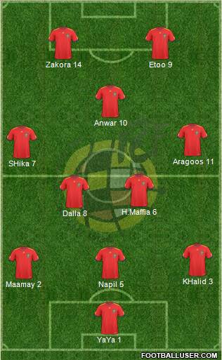 Spain Formation 2010