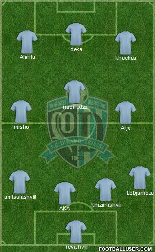 Dinamo Tbilisi Formation 2011