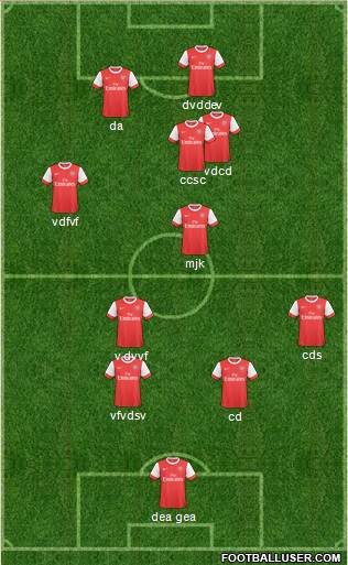 Arsenal Formation 2011