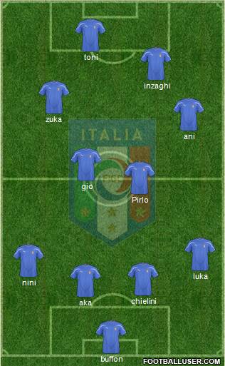 Italy Formation 2011