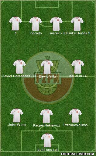 Poland Formation 2011