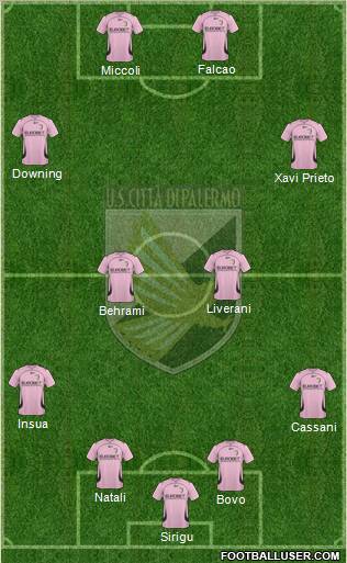 Città di Palermo football formation