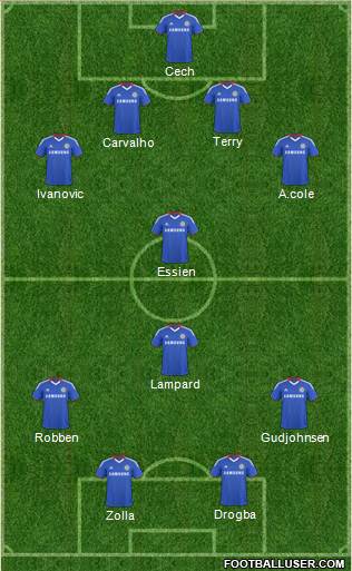 Chelsea Formation 2011