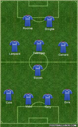 Chelsea Formation 2011