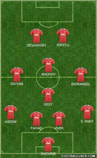 Manchester United Formation 2011