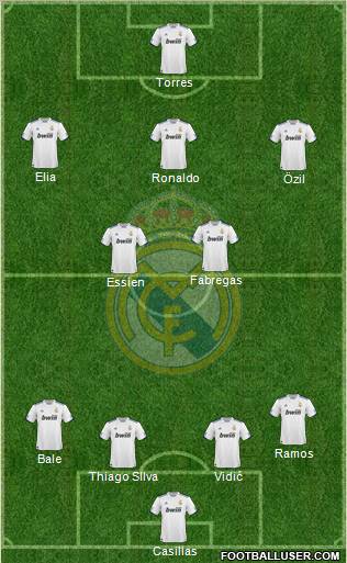 Real Madrid C.F. Formation 2011