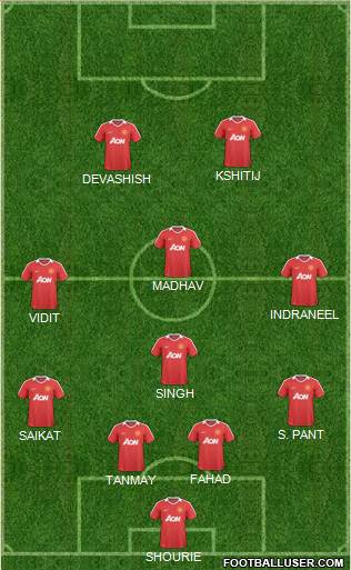 Manchester United Formation 2011