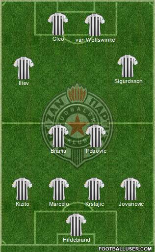 FK Partizan Beograd Formation 2011
