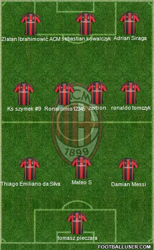 A.C. Milan Formation 2011