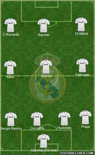 Real Madrid C.F. Formation 2011