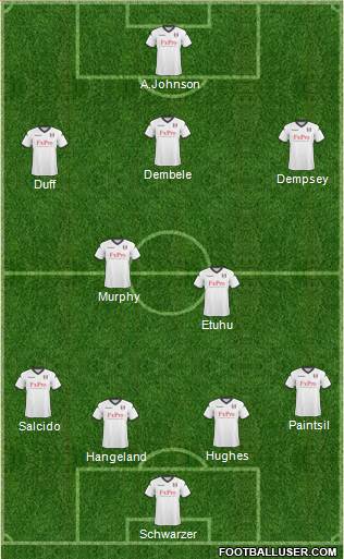 Fulham football formation