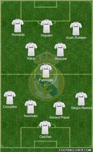 Real Madrid C.F. Formation 2011