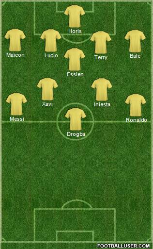 Dream Team Formation 2011