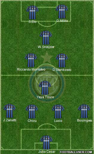 F.C. Internazionale Formation 2011