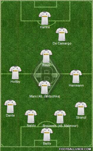 Borussia Mönchengladbach Formation 2011