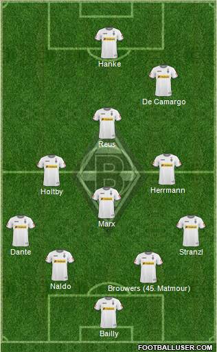 Borussia Mönchengladbach football formation