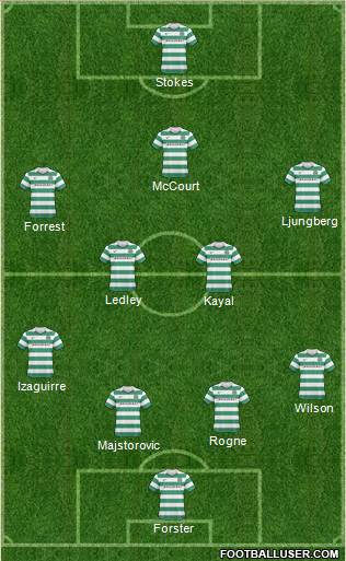 Celtic Formation 2011