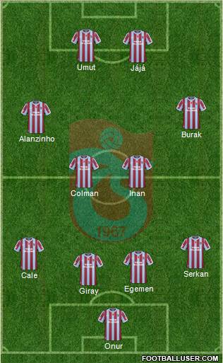 Trabzonspor Formation 2011
