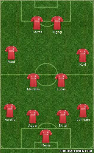 Liverpool Formation 2011