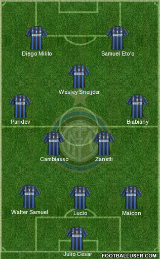 F.C. Internazionale Formation 2011