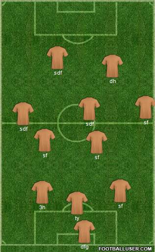 Champions League Team Formation 2011