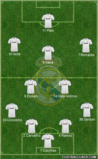 Real Madrid C.F. Formation 2011
