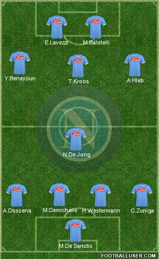 Napoli Formation 2011