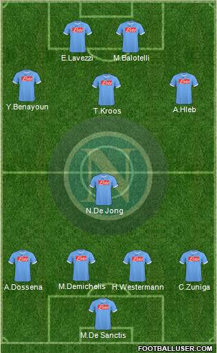 Napoli football formation