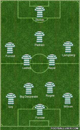 Celtic Formation 2011