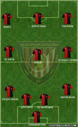 Budapest Honvéd FC Formation 2011