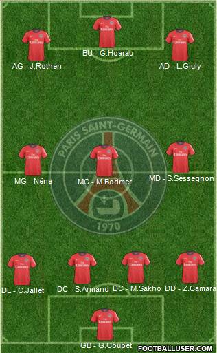 Paris Saint-Germain Formation 2011