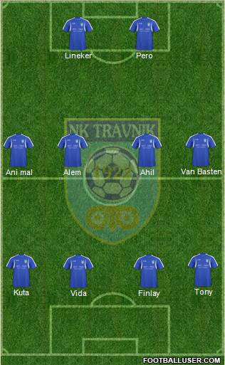 FK Travnik Formation 2011