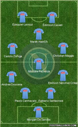 Napoli football formation