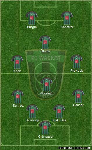 FC Wacker Innsbruck Formation 2011