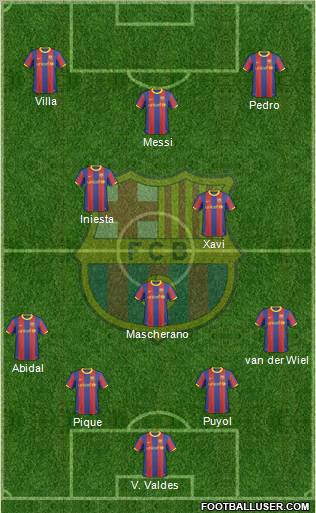 F.C. Barcelona Formation 2011