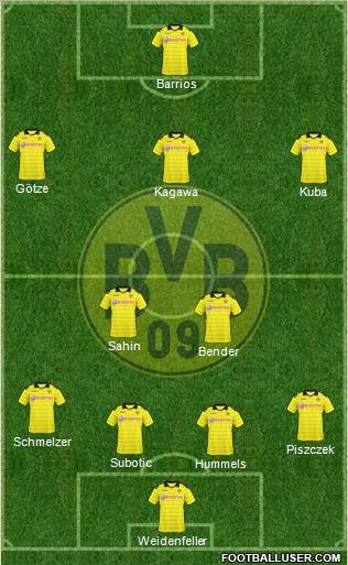 Borussia Dortmund Formation 2011