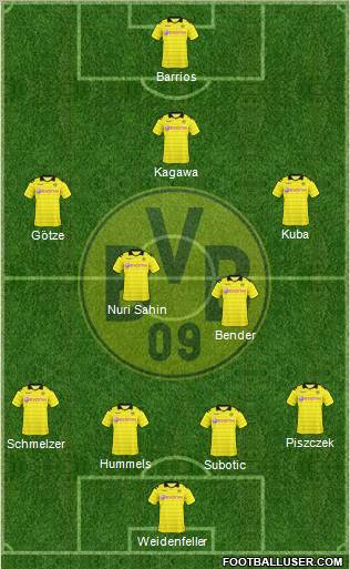 Borussia Dortmund Formation 2011