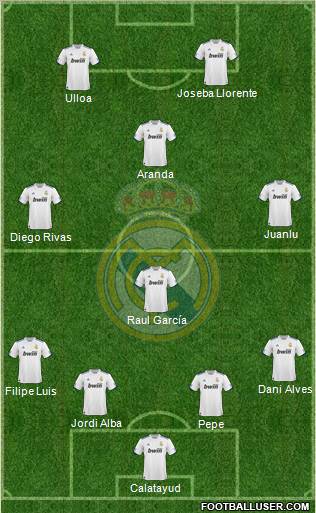 Real Madrid C.F. Formation 2011