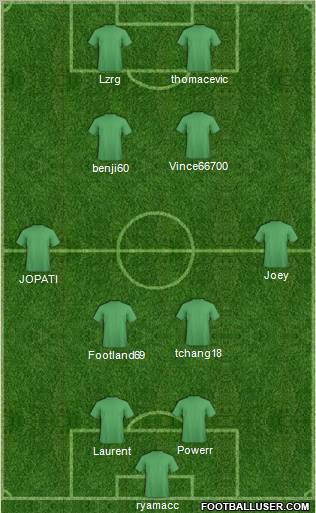 World Cup 2010 Team Formation 2011