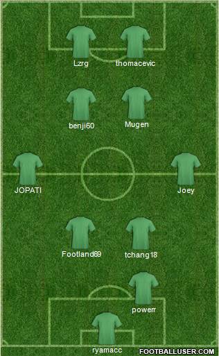 World Cup 2010 Team Formation 2011