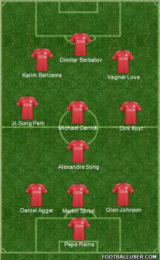 Liverpool Formation 2011
