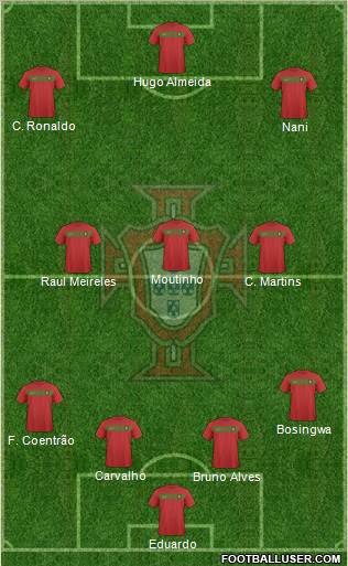 Portugal Formation 2011