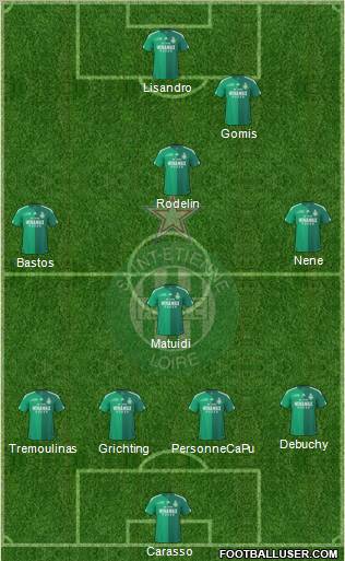 A.S. Saint-Etienne football formation