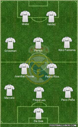 Real Madrid C.F. Formation 2011
