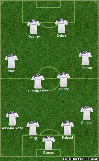 Tottenham Hotspur Formation 2011