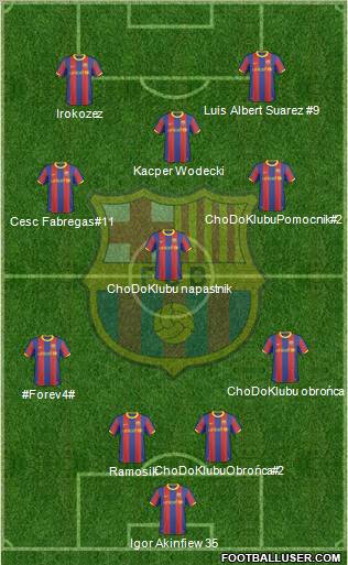 F.C. Barcelona Formation 2011