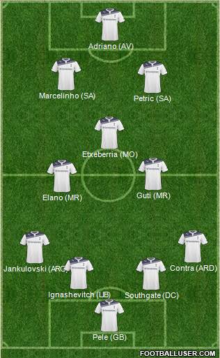 Tottenham Hotspur Formation 2011