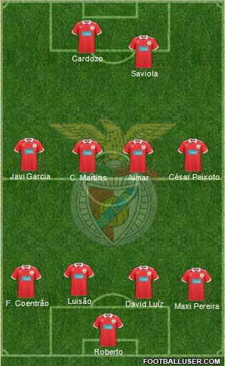Sport Lisboa e Benfica - SAD Formation 2011