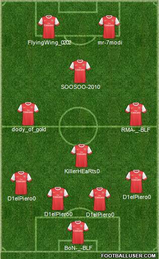 Arsenal Formation 2011