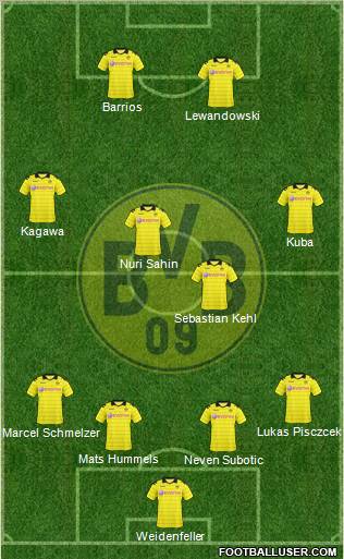 Borussia Dortmund Formation 2011